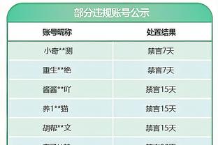 杨毅：国内球员想打NBA全靠自己 曾凡博团队曾联络到蔡崇信本人